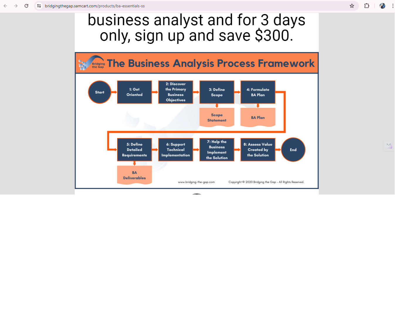 Business Analysis LaunchPad